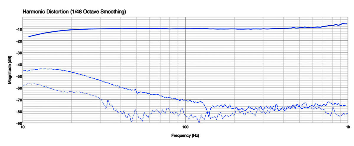 Fig1_DopplerEffect_ReinholdLutz_Web
