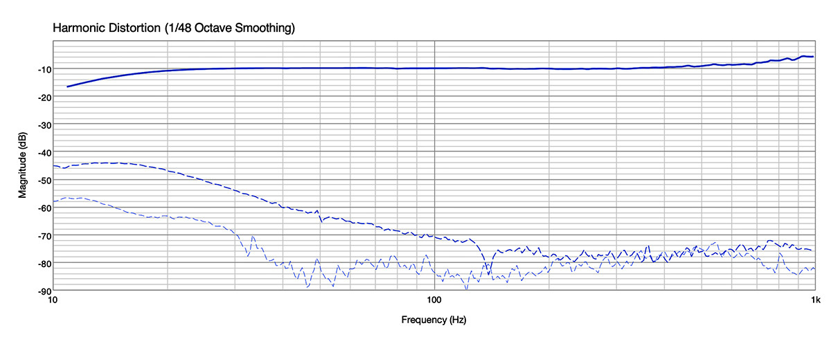 Figure1_ReinholdLutz_NLAM