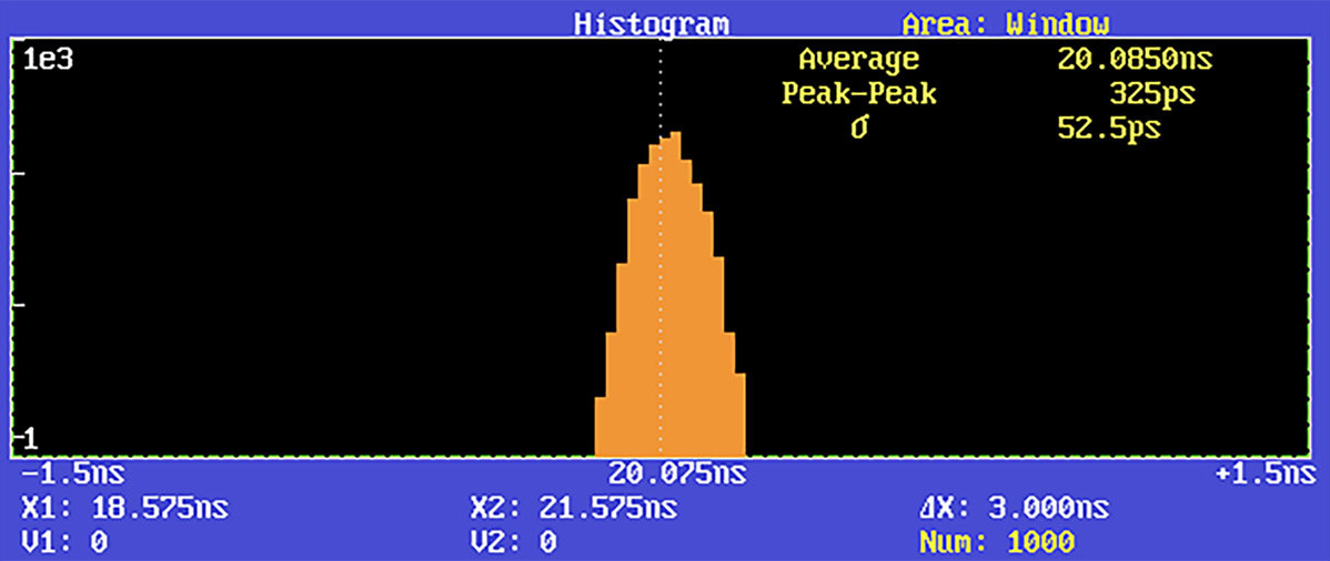Figure3_CApel-StreamUnlimitedWeb