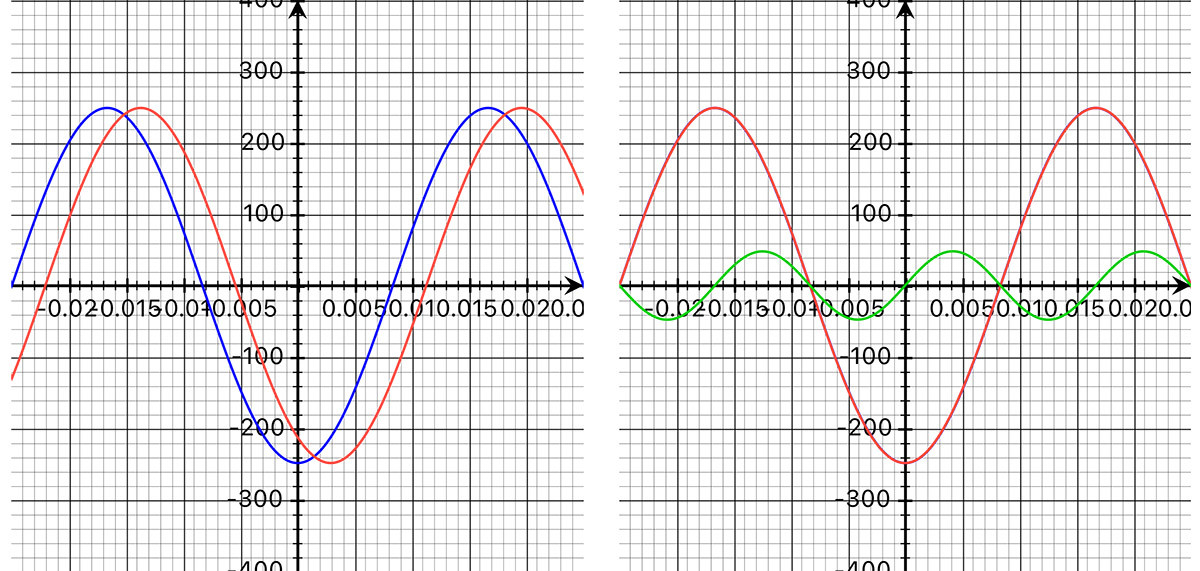 Fig3ab_DopplerEffect_ReinholdLutz_Web