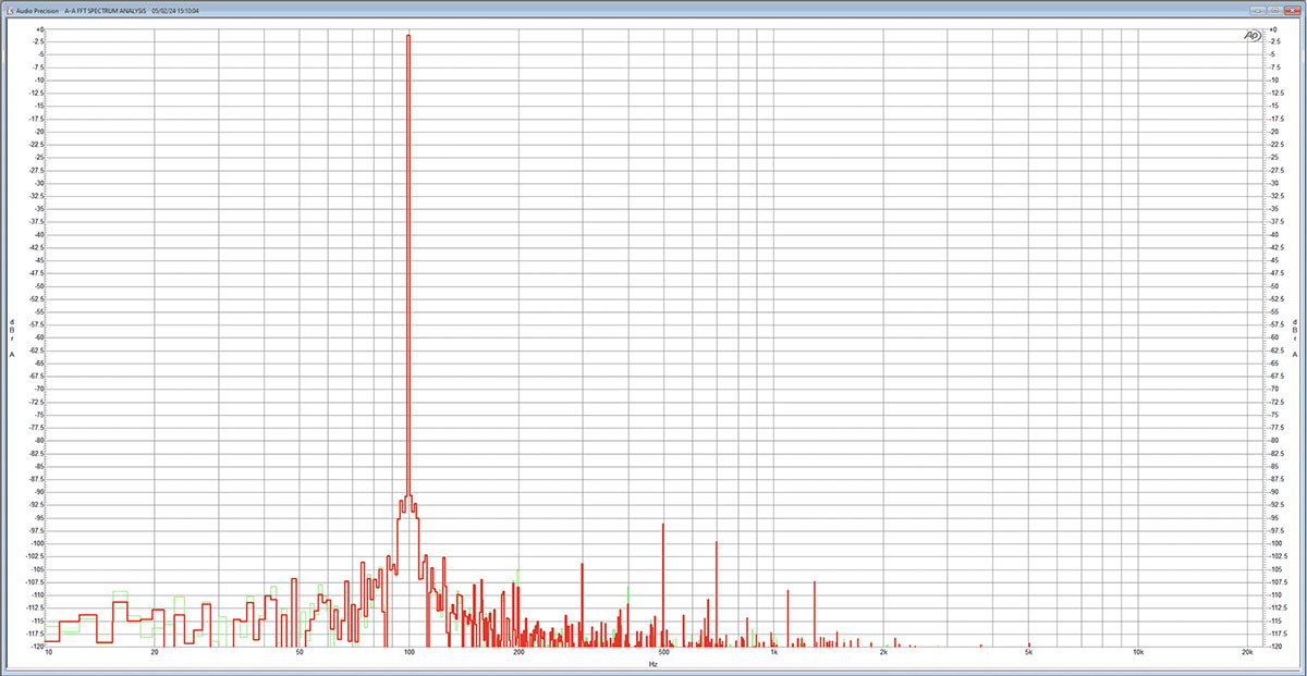 Figure1_CApel-StreamUnlimitedWeb