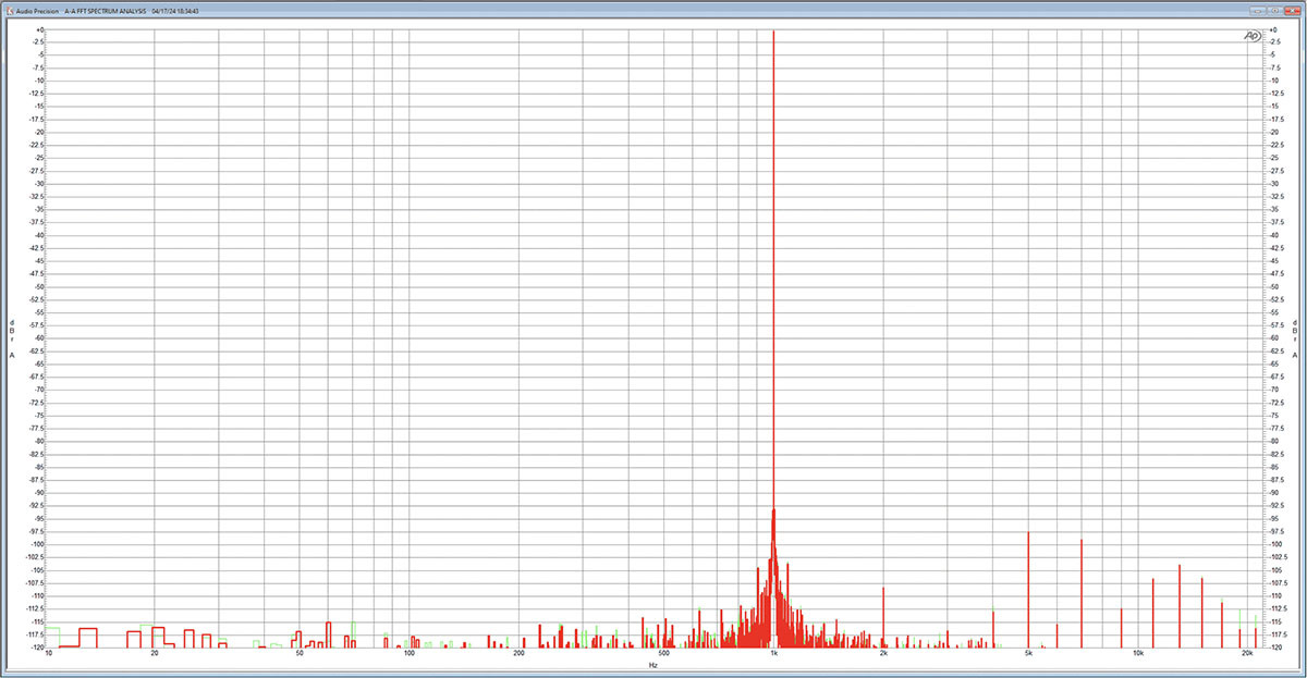 Figure2_CApel-StreamUnlimitedWeb