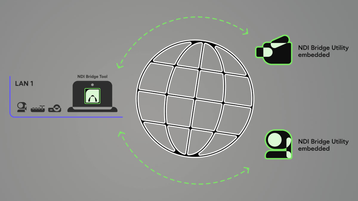 NDIBridge-Utility-new-TWeb