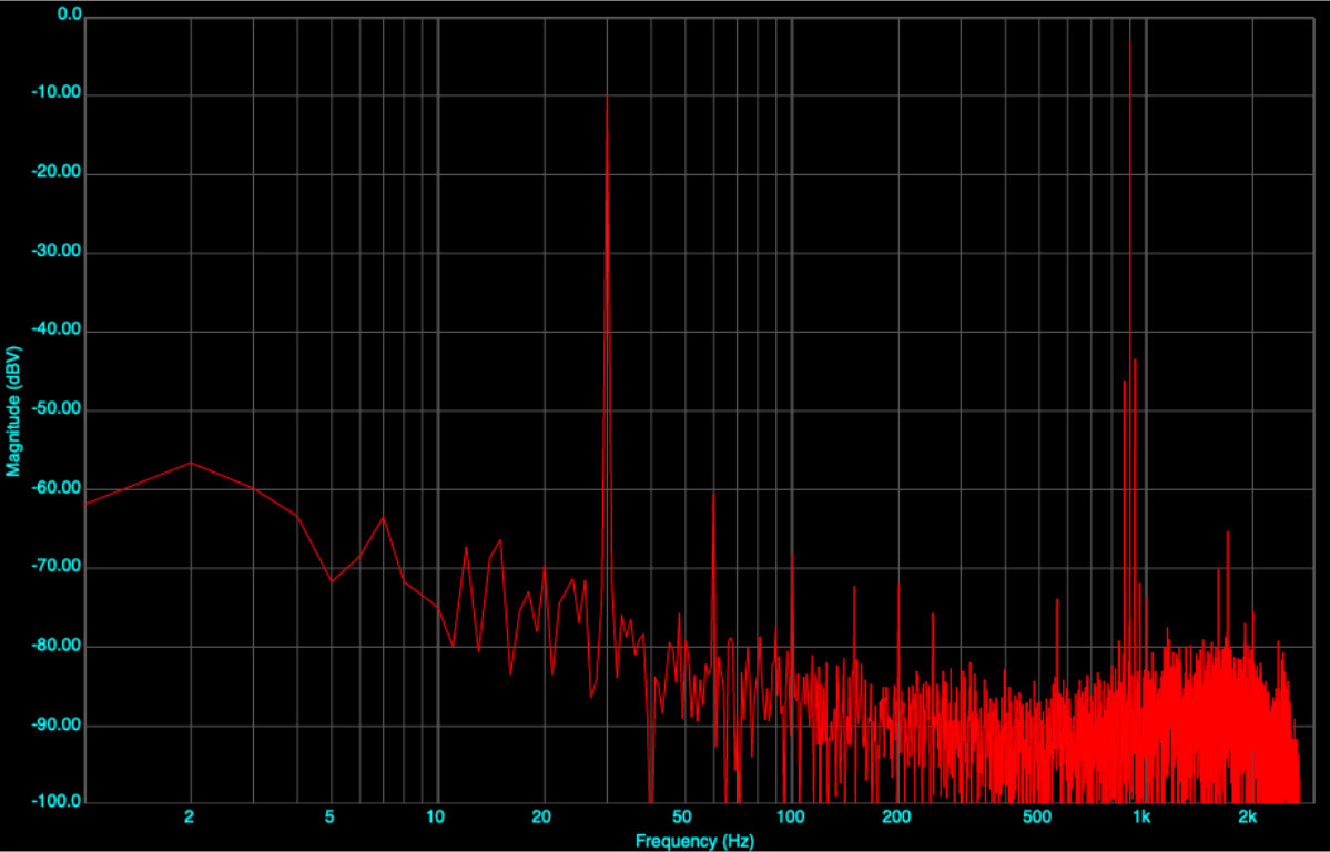 Fig8_DopplerEffect_ReinholdLutz_Doppleruncompensated-Web