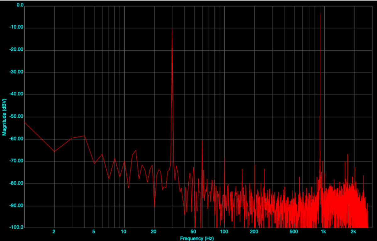 Fig9_DopplerEffect_ReinholdLutz_Dopplercompensated-Web