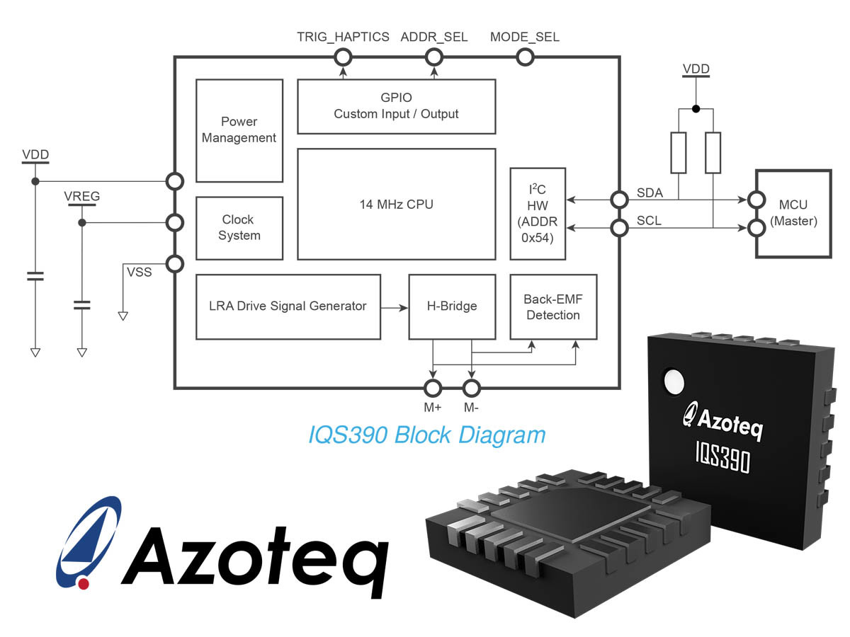 Azoteq_iqs390-BlockDiagram-Web