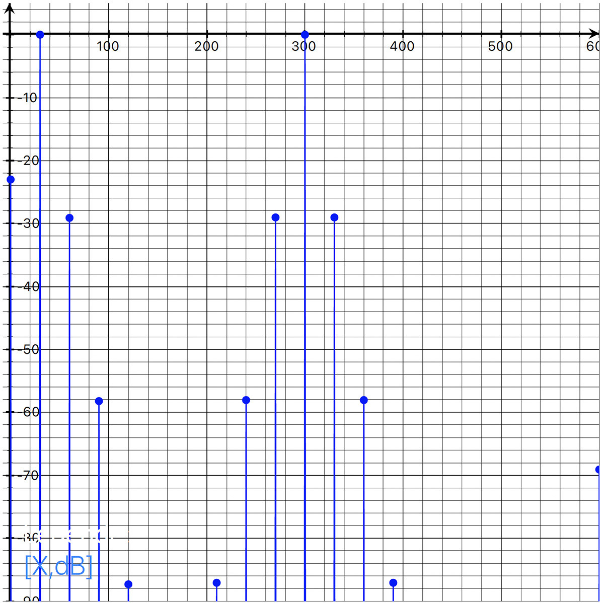 Figure6_ReinholdLutz_NLAM