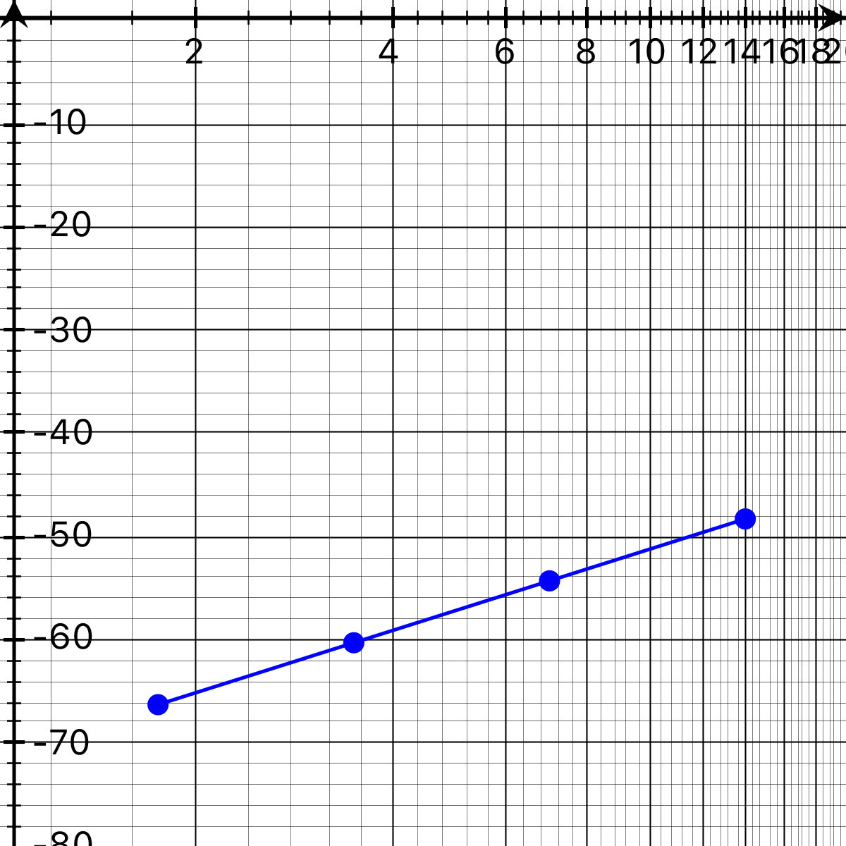 Fig6_DopplerEffect_ReinholdLutz_k2Funktion-Web