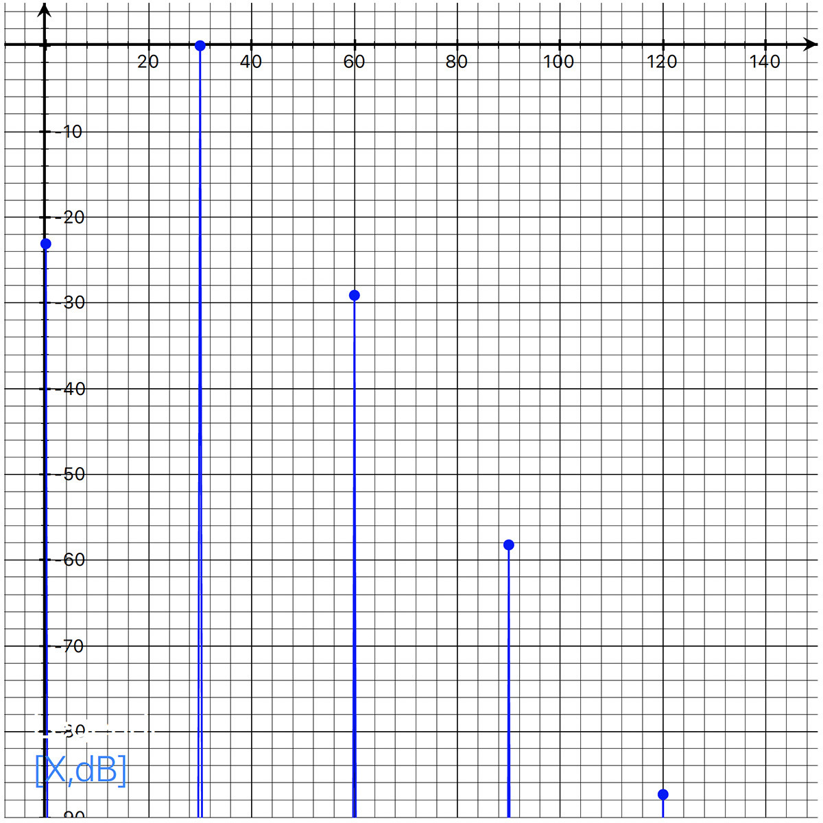 Figure5_ReinholdLutz_NLAM