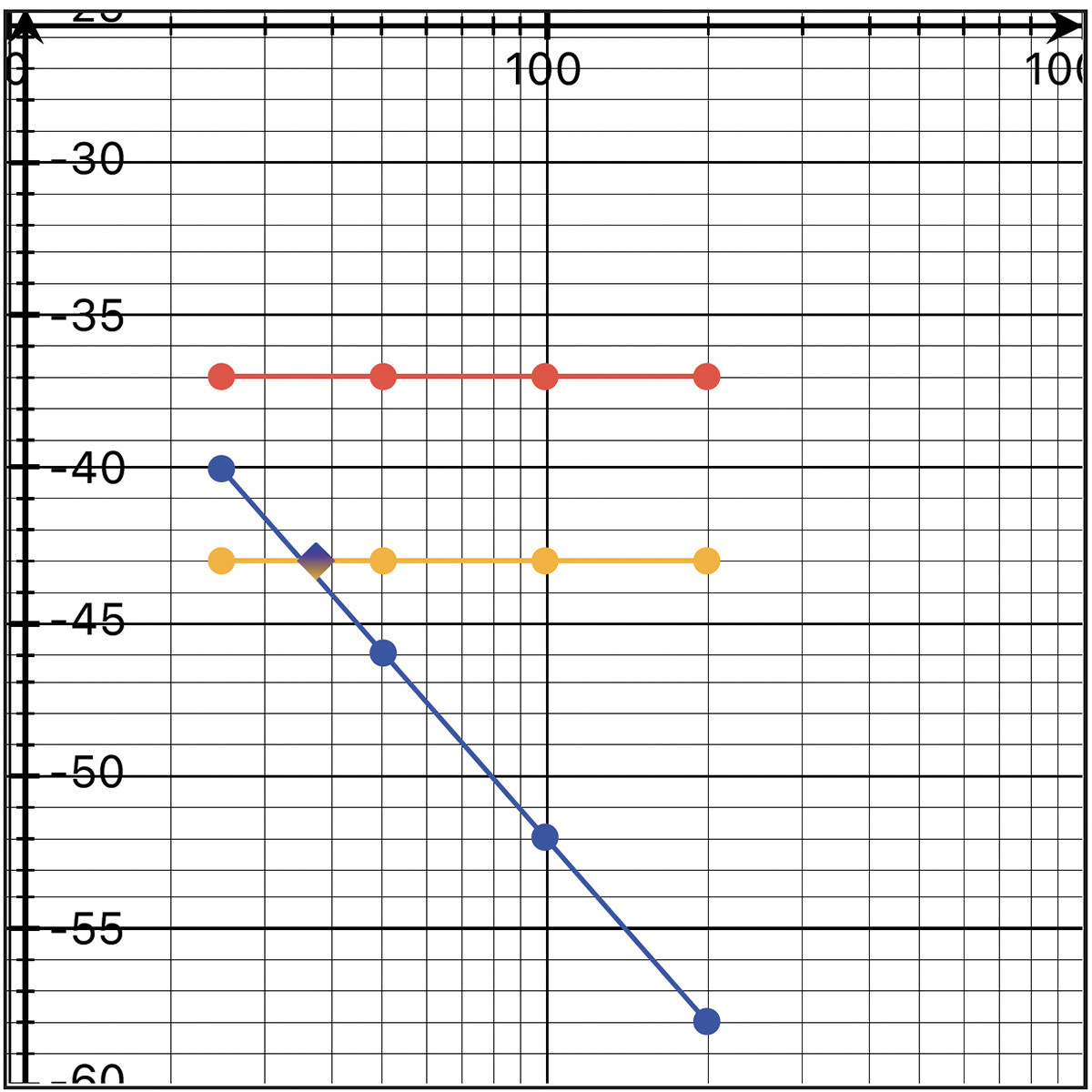 Figure8_ReinholdLutz_NLAM