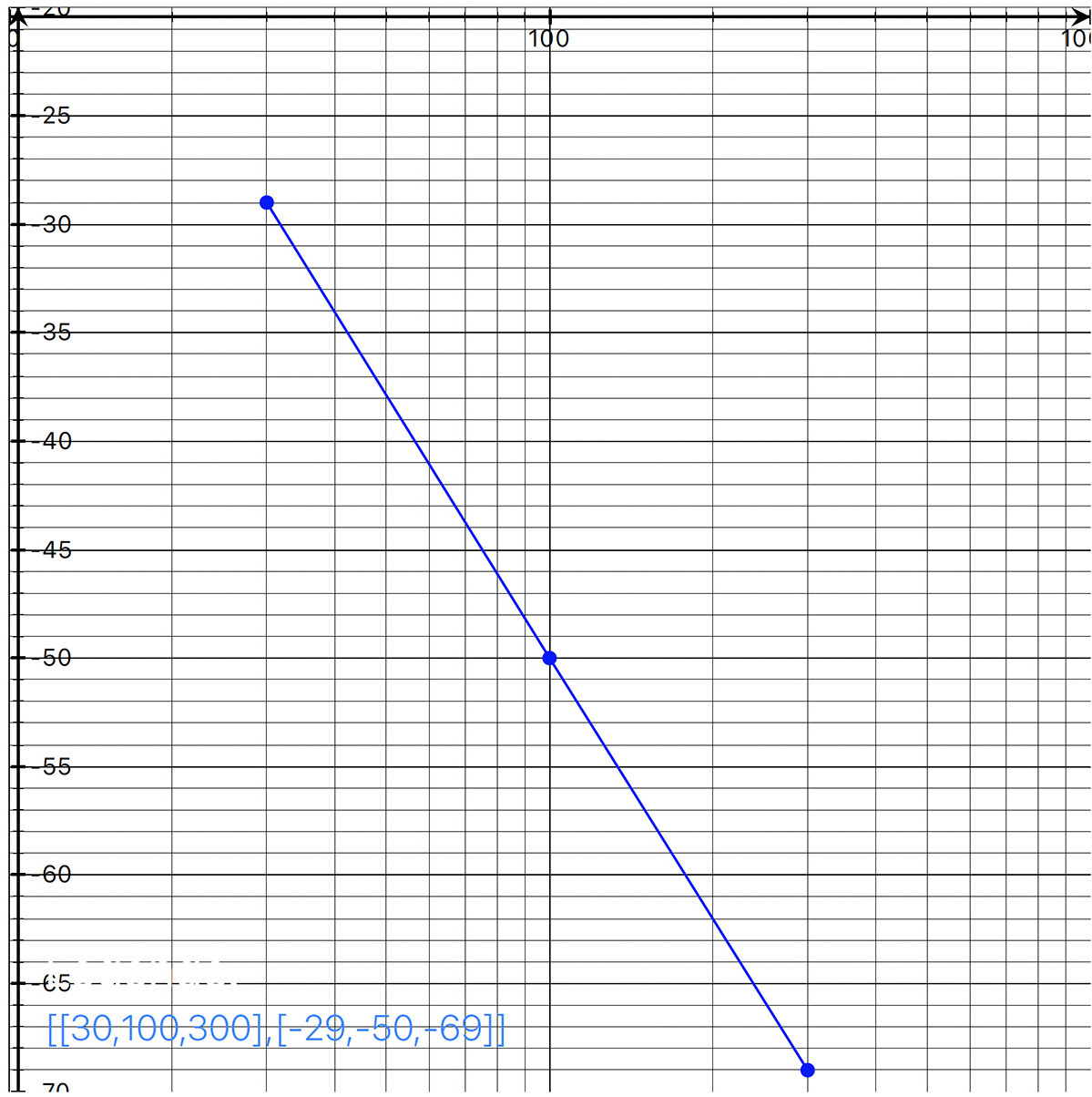 Figure7_ReinholdLutz_NLAM