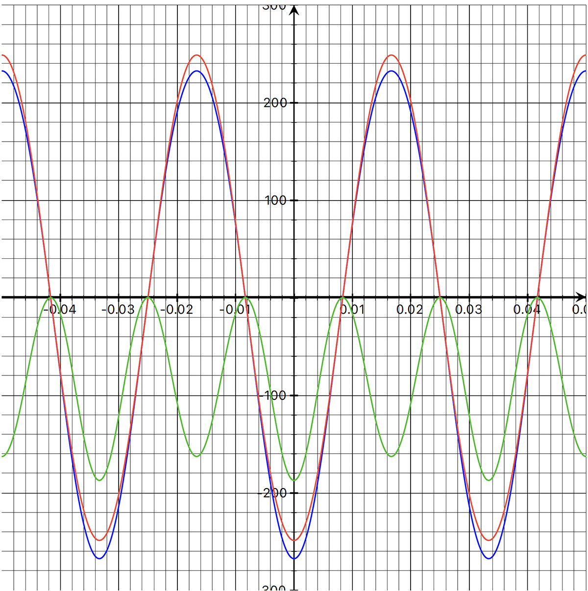 Figure4_ReinholdLutz_NLAM