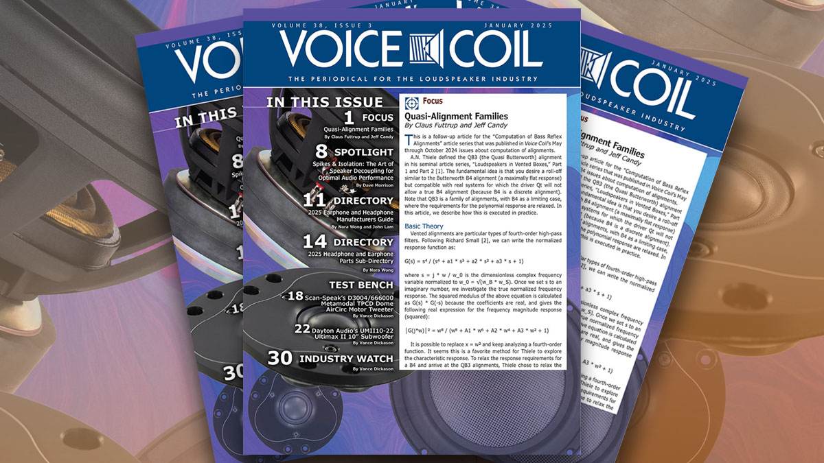Start the Loudspeaker Year with Voice Coil January 2025 Start the Loudspeaker Year with Voice Coil January 2025