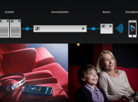 Sennheiser promotes streaming solution for assistive listening in cinemas