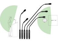 Earthworks New 40-kHz High-Definition FlexMic Podium Microphones