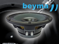 Beyma Introduces new WR Series at the NAMM Show 2015