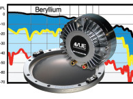 Voice Coil Spotlight: The Beryllium Advantage