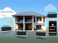 Microchip Releases new Multizone Technology for Whole-home Audio and Multi-room Applications