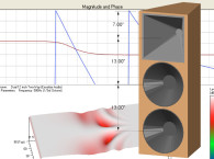 Using All-Pass Filters