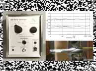 Audio Testing With Noise