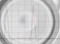 Phase Response and Receive Delay