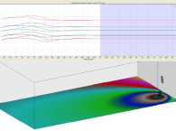Subwoofer Alignment with Full-Range System