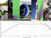 New Actran 16 Release Delivers New Advances for Acoustic Response in Bigger Domains and for Higher Frequencies