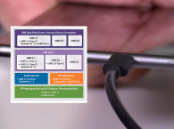 Synopsys Introduces USB 3.1 Type-C IP with DisplayPort 1.3 and HDCP 2.2 for High-Bandwidth Data Transfer with Content Protection