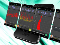 Smartphone Apps for Sound Measurement