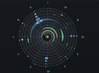 Ircam Lab's The Snail Tuner and Frequency Analyser Now Available for Windows, macOS and iOS