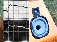 Frequency Delay Dispersion