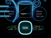 Amazon Implements Multi-Room Music with Alexa Control and Announces New Alexa Developer Tools for Third-Party Alexa-Enabled Systems