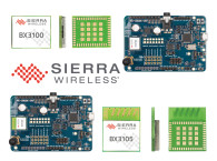 Sierra Wireless Announces the Most Secure Wi-Fi and Bluetooth Combo Module with Integrated Cloud Services