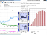 NTi Audio Offers Professional Noise and Sound Power Reports with the XL2 Sound Level Meter