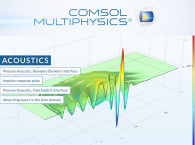 COMSOL Releases Multiphysics 5.3a with Expanded Range of Innovative Acoustics Modeling Tools