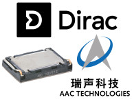AAC Technologies and Dirac Research to Explore the ‘Future of Sound’ Across All Consumer Technology Categories at CES 2018