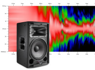 Optimizing Loudspeaker Directivity Through the Crossover Region