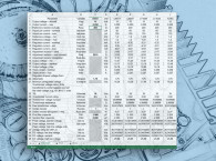 A Power Supply Spreadsheet