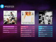 Gracenote Introduces Recording-Level Music Style Datasets for Better Music Discovery, Curation and Personalization