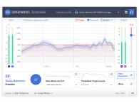 Sonarworks Updates Reference 4 Software with New Sonarworks SR  Frequency Response Reference Curve for Speakers and Headphones