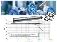 New EX378B02 Microphone from PCB Piezotronics for Measurements in Hazardous Areas