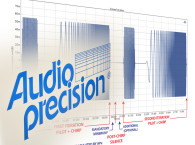 Audio Precision to Expand Audio Measurement Possibilities at 145th International AES Convention