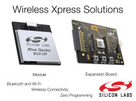Silicon Labs' Wireless Xpress Modules Deliver Bluetooth 5 and Wi-Fi Connectivity with Zero Programming