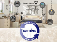 Smart Home Market Will Hit $15.75 Billion by 2023 According to Rethink Technology Research