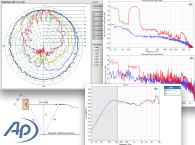 Application Note: All You Need to Know About Loudspeaker Electroacoustic Measurements
