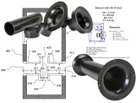 How Good Is Your Port