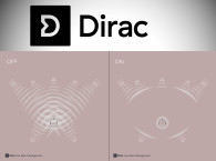 Dirac Live Bass Control Now Available Through Leading Home Theater Manufacturers
