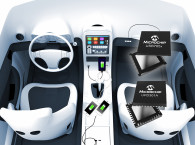 Microchip Simplifies Power Delivery (PD) in Growing USB Type-C Charging Market