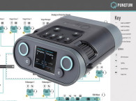 The Pro's Secret Tool: punQtum Digital Intercom Systems