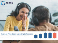 Growth in News/Talk Format’s Share of Streaming Amid COVID-19 Disruption